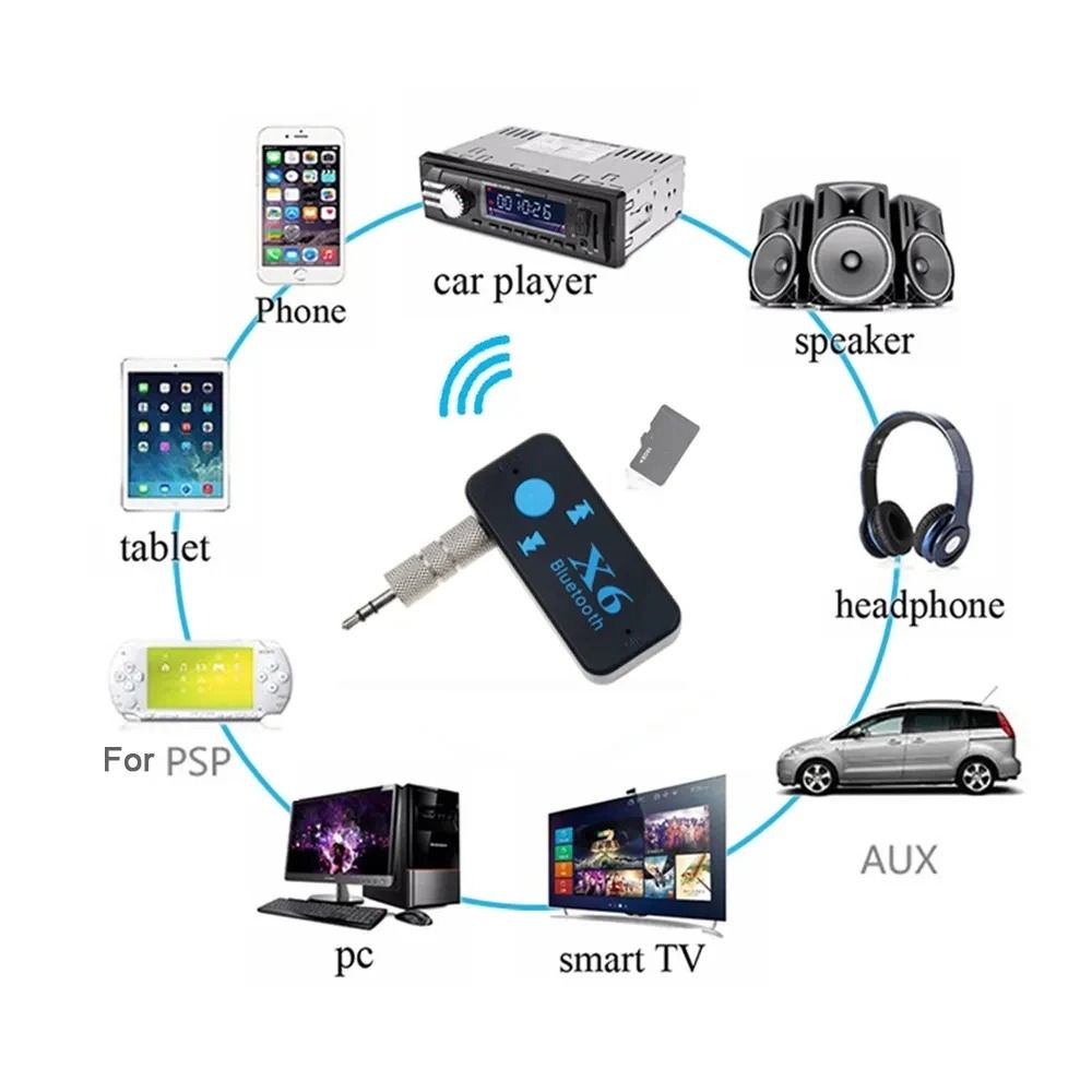 AUNONT Bluetooth-Compatible 5.0 Adapter X6 USB Wireless Receiver Music Audio for PC TV Car Hands-free 3.5mm AUX Adaptador USB Bluetooth Adapter 3.5mm Audio Bluetooth 2-in-1 Speaker PC 5.0 Bluetooth Receiver Transmitter
 
