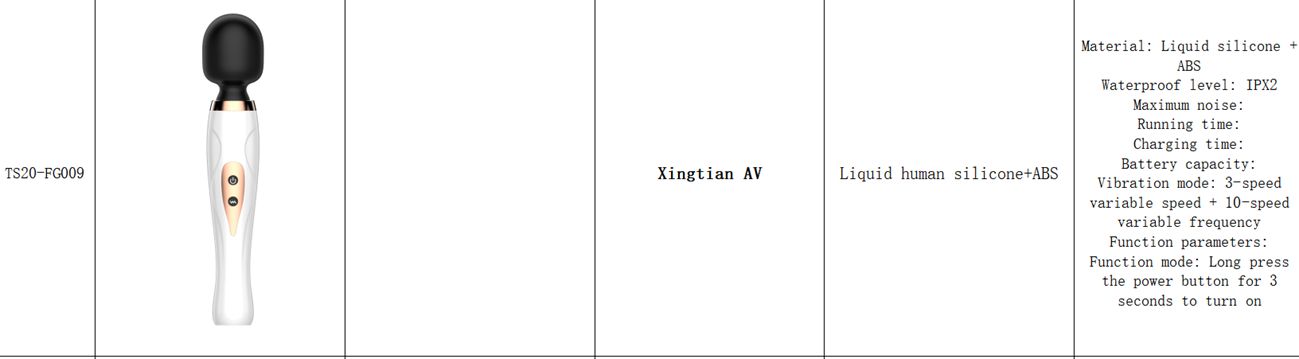 【Cost price】A bunch of adult product samples, Chinese factory looking for strong wholesalers