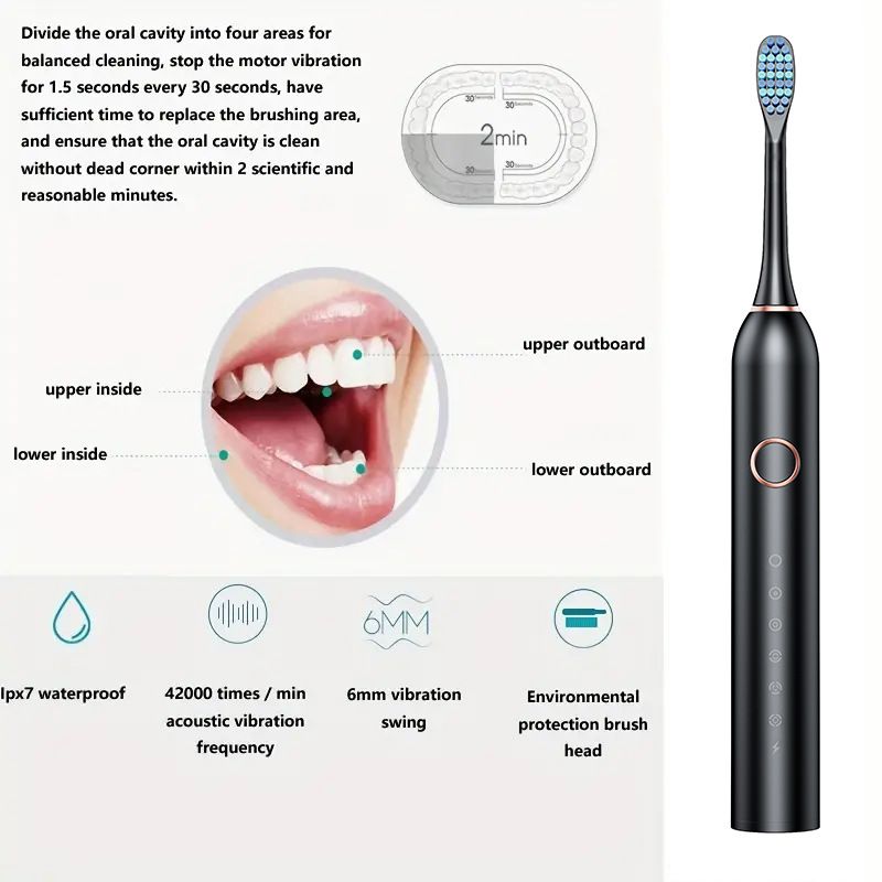 Electric Toothbrush Set, Comes with 4 Brush Heads & Travel Case,5 Modes with 2 Minutes Built in Smart Timer, One Charge for 30 Days, 42000 VPM Motor