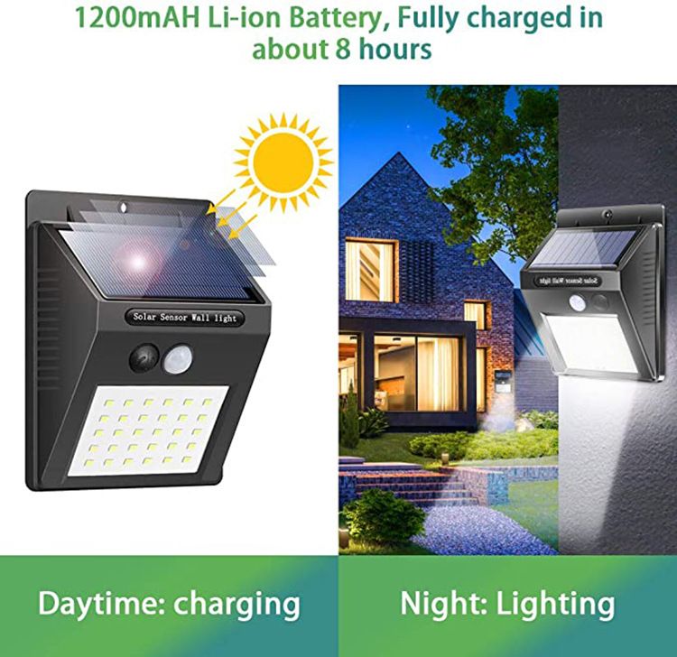 Solar Lights Outdoor,Motion Sensor Lights 3 Modes Solar Security Lights Solar  Waterproof Outdoor Lights for Garden Fence Patio Garage