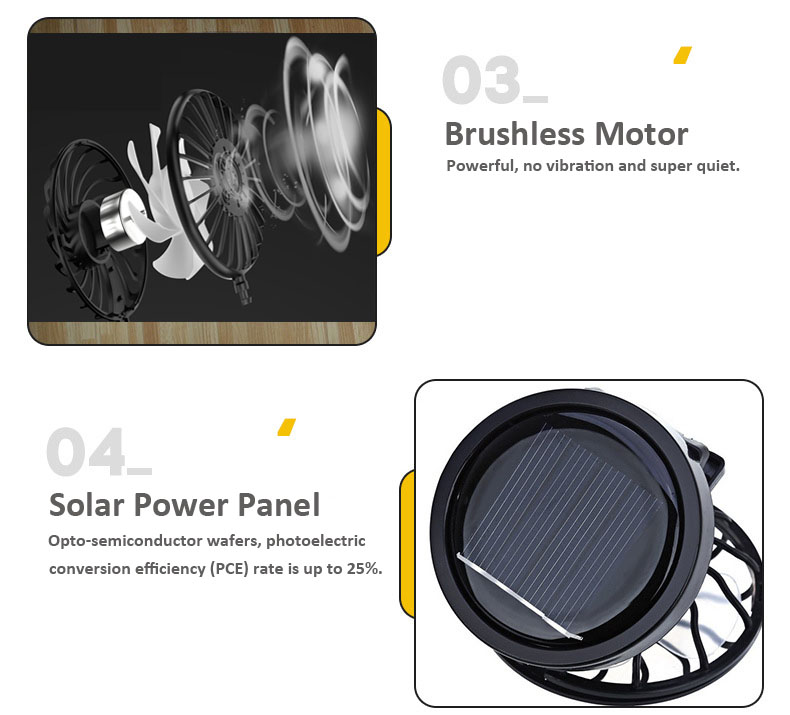 Outdoor MINI Solar Power Fan Cooling in the Summer Portable &amp; Easy to Clip