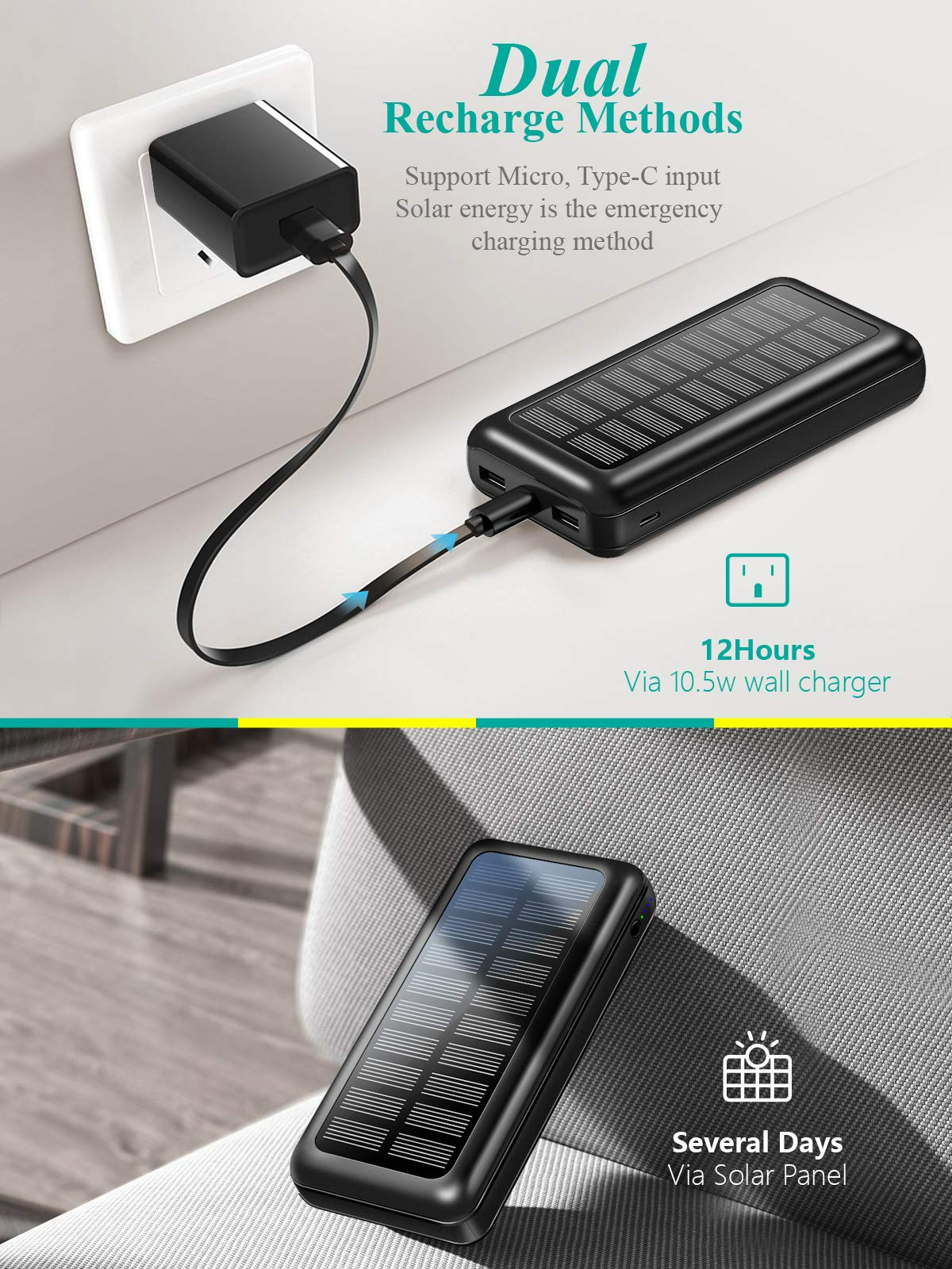 Portable Charger Power Bank 30000mAh - MECOLA Solar Charger, 2 USB Ports High-Speed Panel External Battery Pack for iPhone, Samsung Galaxy and More