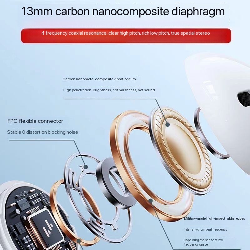 S90 Wireless Bluetooth Headphones In-ear Noise Cancelling