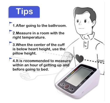 Voice Blood Pressure Monitor Digital BP Pulse Health Heartbeat Monitor Meter
