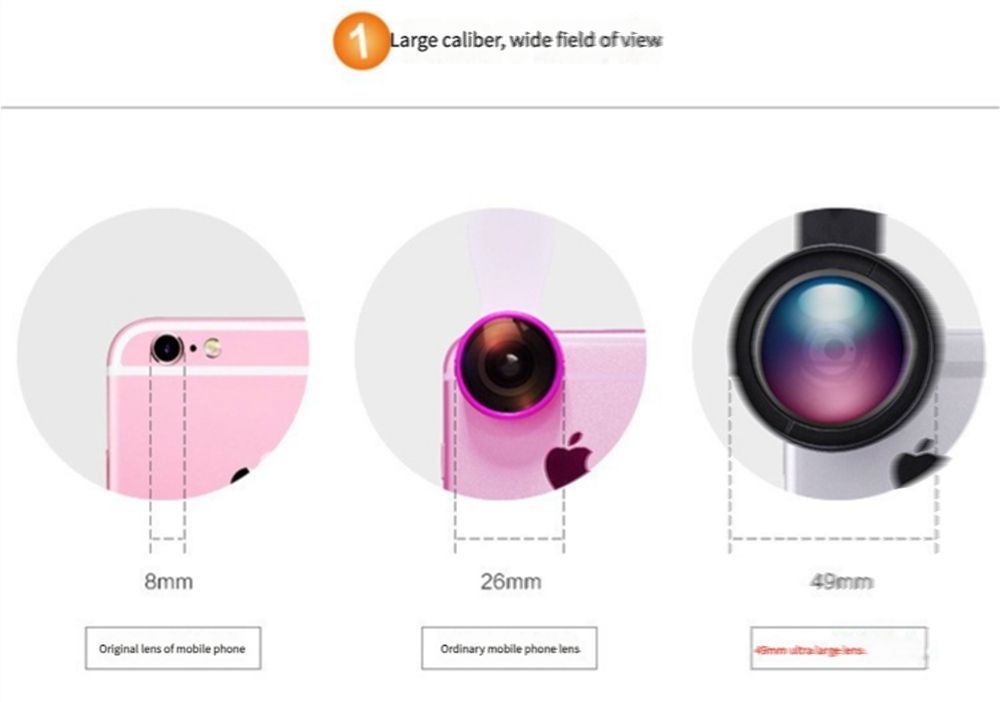 0.45x ultra wide angle+macro lens universal clip for mobile phones, high-definition wide-angle lens, DSLR external camera