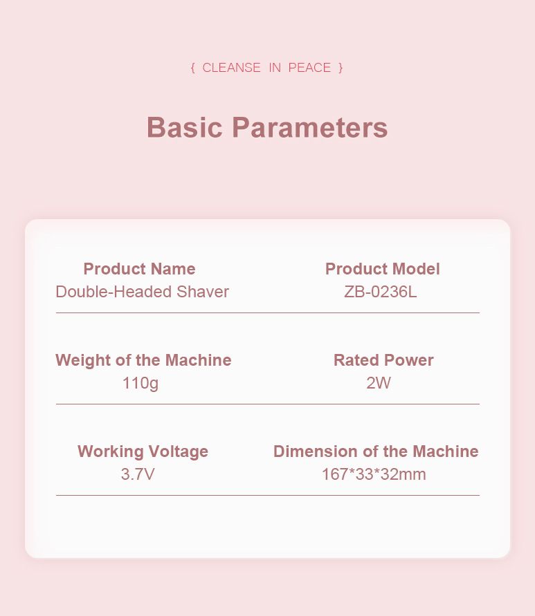 Epilator Women's Depilatory Device Double Head Shaver Private Parts Trimmer Anti-scratch Digital Display Electric Shaver Women's Epilator