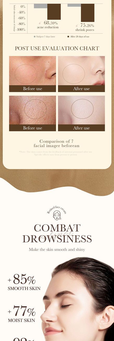 Retinol Anti-Aging Firming Cream Rejuvenating Moisturizing Cream