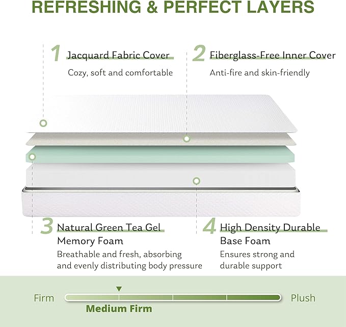 [New Version] Memory Foam Bed Sponge Mattress Matelas King Fiberglass free, Medium Firm Feel, Zoned Pressure Relief, Certified Safe Foams & Fabric, Orthopedic Mattress in A Box