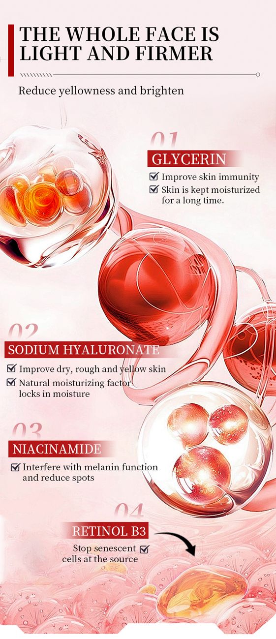 MOIKA Retinol B3 Essence Hydrating, Moisturizing, Locking Water, Anti-wrinkle and Firming
