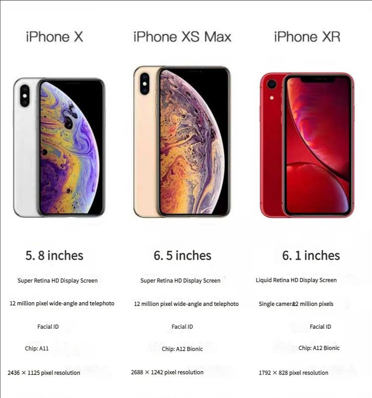 [Second hand] Apple/Apple iPhone X China 5.8-inch Retail Camera Backup Phone Apple