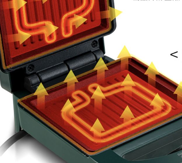 Kitchen Small Appliance Toaster Sandwich Maker Sandwich Machine Breakfast Machine Household Light Food Machine Multi Functional Artifact for Toast Pressure Baking Bread Machine