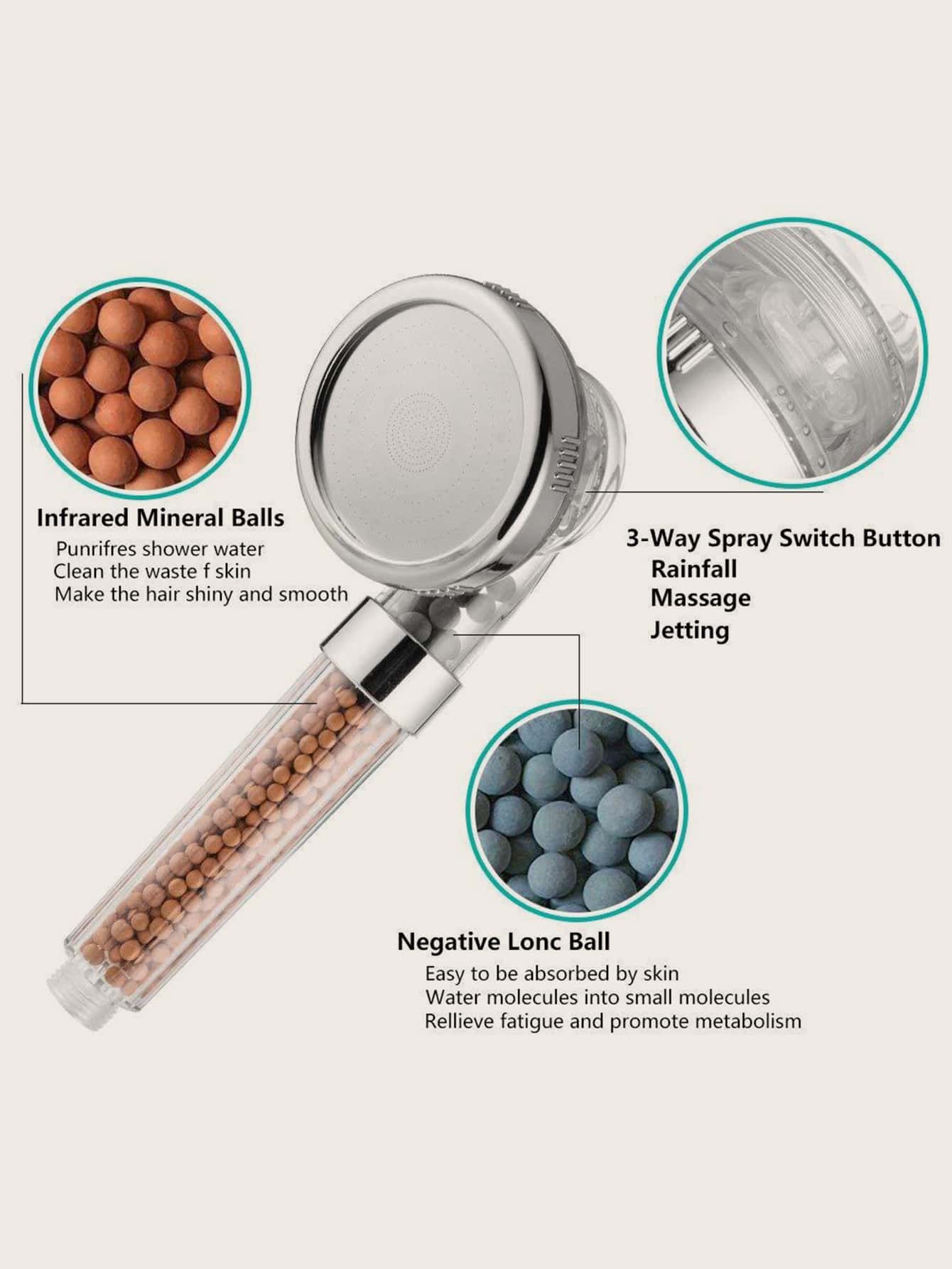 Filtered Ionic Shower Head,High Pressure Showerhead with 3 Setting and Water Saving, Stone Balls to Purify Chlorine, Stone Filter Beads Handheld Shower for Dry Hair & Skin SPA