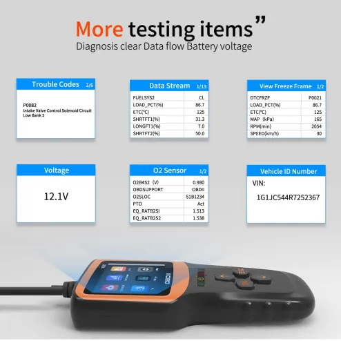 Car Scanner V309 OBD2-OBDII Diagnostic Tool Engine Fault Code Reader  Scan-Tester Kits For All OBDII Protocol Cars