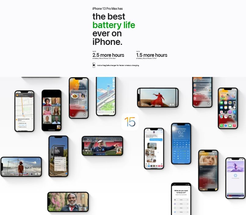 [Surprise promotion]Refurbished Apple iPhone 13 Pro Max 128GB|256GB|512GB-Fully Unlocked Limited Time Sale