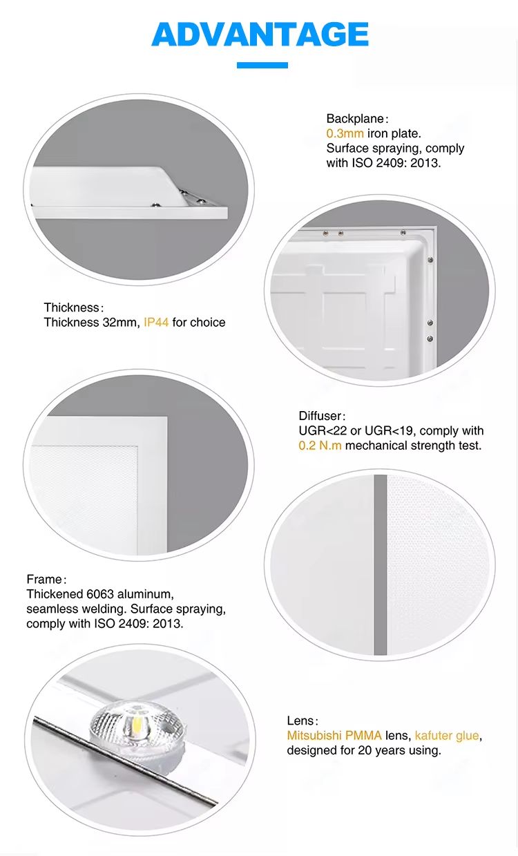AUNONT Recessed Panel Aluminum Bucket Light Ceiling Flat Panel Light 300*600 Square LED Recessed Kitchen Light Bathroom Integrated Ceiling Light 300*300 Panel Light Ultra-thin Purification Light led Bucket Flat Panel Light Suitable for Kitchen Bathroom Office Balcony etc.