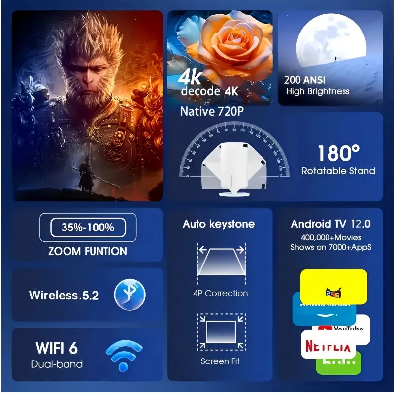 Smart Projector, Mini Projector 4K with WiFi and Bluetooth, Portable Projector with WiFi 6 & 5G, 180 Rotation, Auto Keystone, 35"-130" Display, Home Theater Video Projector