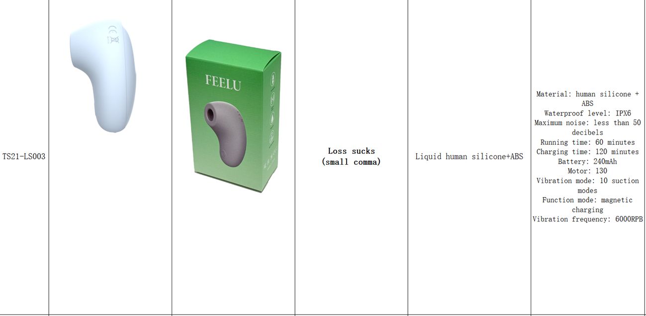【Cost price】A bunch of adult product samples, Chinese factory looking for strong wholesalers