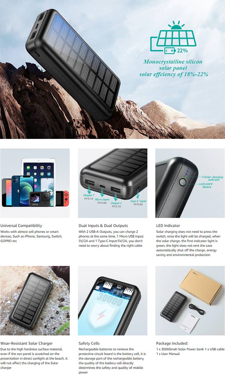 Portable Charger Power Bank 30000mAh - MECOLA Solar Charger, 2 USB Ports High-Speed Panel External Battery Pack for iPhone, Samsung Galaxy and More