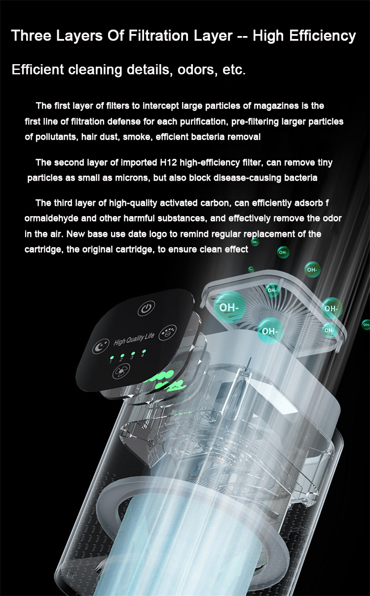 AP-2008 Air Purifier For Home Protable HEPA & Carbon Filters Negative Ion Smart Control Panel Efficient Purifying Air Cleaner