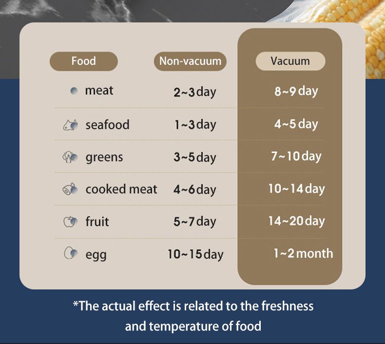 Vacuum machine small vacuum sealer snack food packaging machine automatic sealing bag household plastic seal preservation