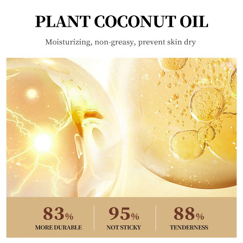 SADOER Coconut Nourishing Body Lotion,Moisturizing Nourishing Skin Beauty Body Lotion