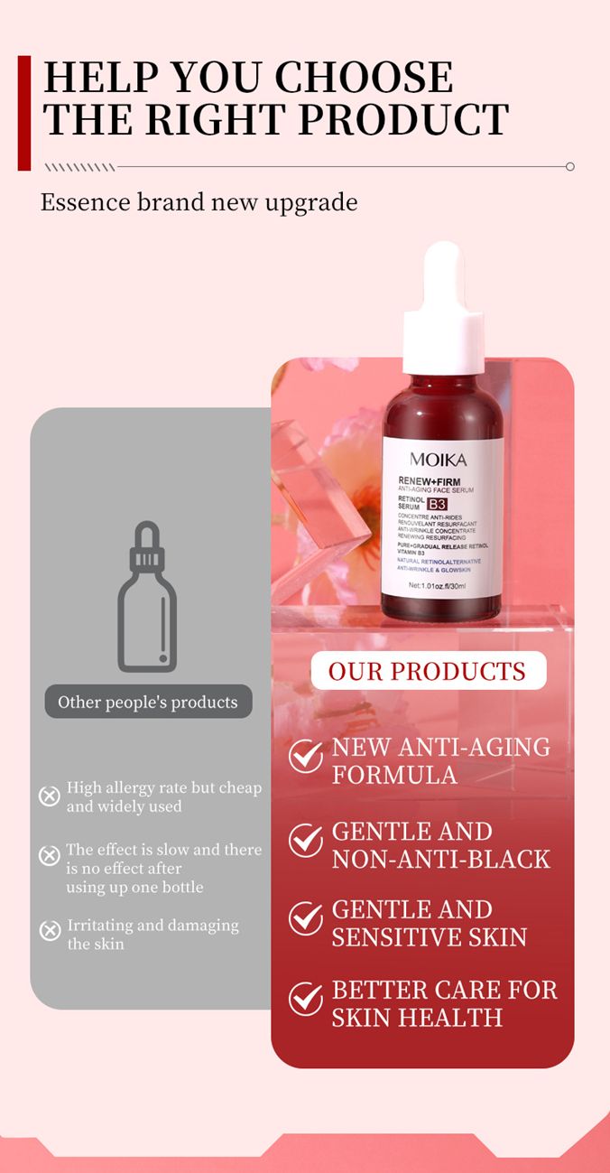 MOIKA Retinol B3 Essence Hydrating, Moisturizing, Locking Water, Anti-wrinkle and Firming
