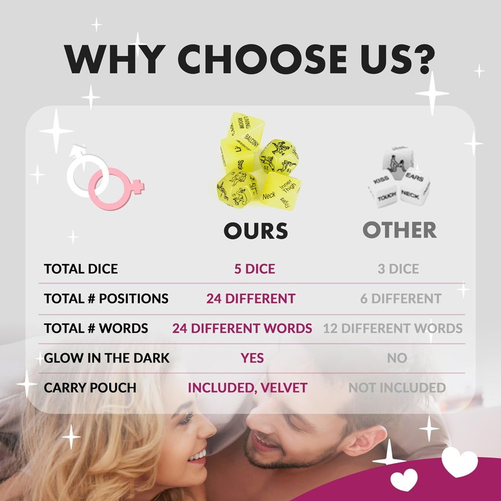 5 Sex Dice, Glow in The Dark Sex Game, Valentine's Day Gift of Sex Toys for Couples, Adult Sex Games for Couples, Funny Couple Gifts, Sex Position Dice, Couples Sex Games, Dados Sexuales