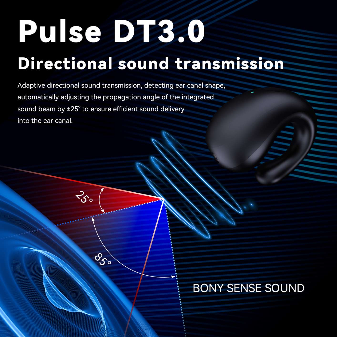 YYK-Q92 Wireless Ear Clip Bone Conduction Headphones Waterproof Bluetooth Open Ear Earbuds Cycling Earpiece Noise Canceling Headset Sports Bluetooth 5.0 Earphones Headset for Driving