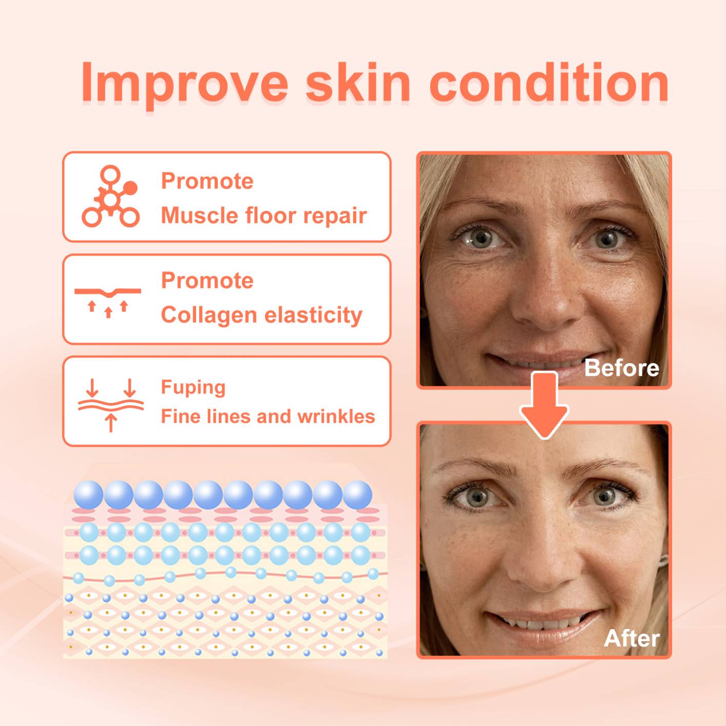 Deep Anti Wrinkle Serum Rose Oil VC Anti-Aging Essence Improve Fine Lines Lifting Shrink Pores Moisturize Face Skin Care