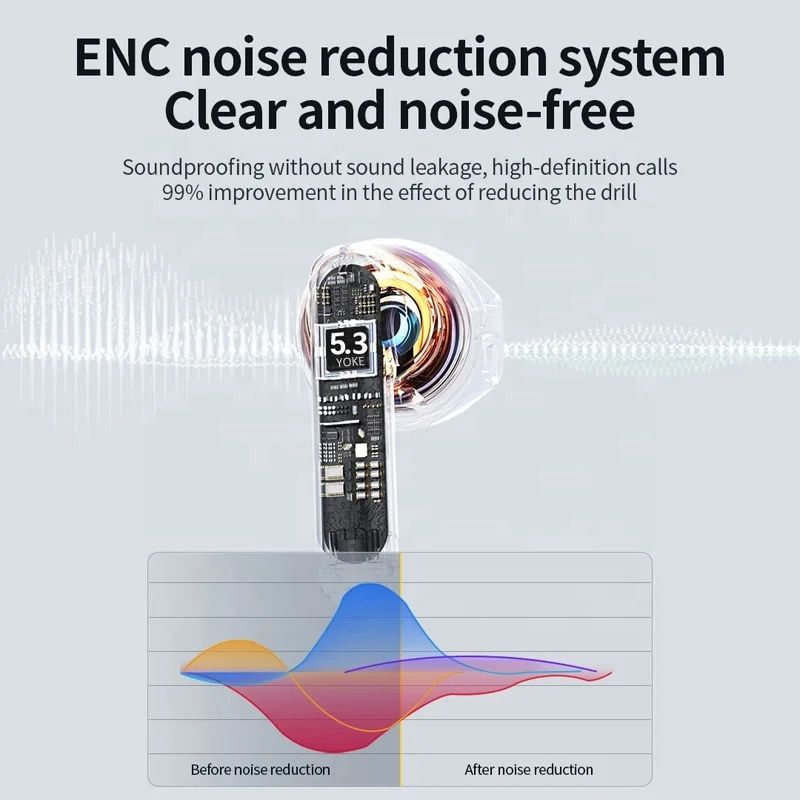 Apple Airpods （3rd generation） Bluetooth Headphones, Earbuds Stereo Bass, in Ear Noise Cancelling Mic, Earphones IP7 Waterproof Sports, 32H Playtime USB C Mini Charging Case Ear Buds for Android、iOS