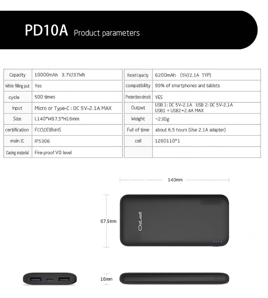 IPRO PD10A Charger Power Bank 10000mAh External Battery Pack Dual Output Port with LED Status Portable Charger Powerbank For Samsung Xiaomi mi Mobile Phone