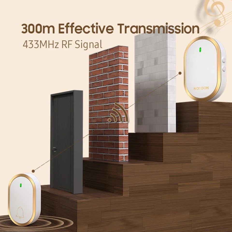 【Malaysia 3-pin Plug】Wireless Doorbell Smart Door Bell 60 Chime 110DB 300M Long Range Doorbell Waterproof Dustproof Call
