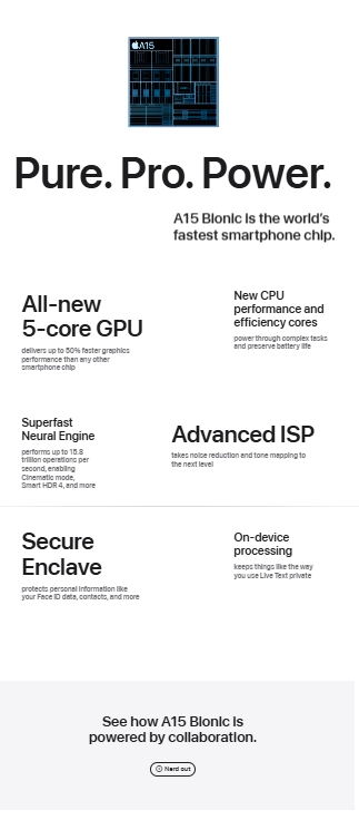 [Surprise promotion]Refurbished Apple iPhone 13 Pro Max 128GB|256GB|512GB-Fully Unlocked Limited Time Sale