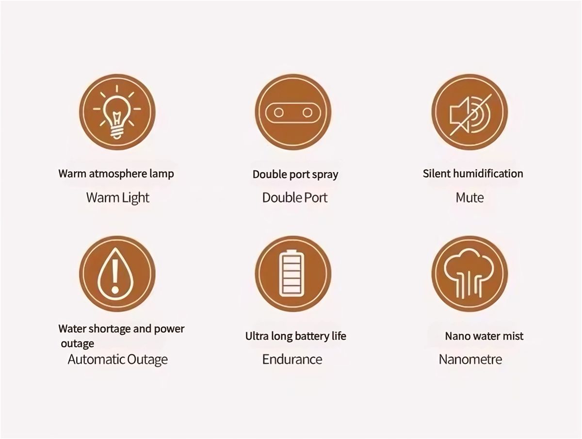 Meijia humidifier nano cloud mist air humidifier bedroom silent large spray volume air antibacterial purifier aromatherapy atomizer water replenisher