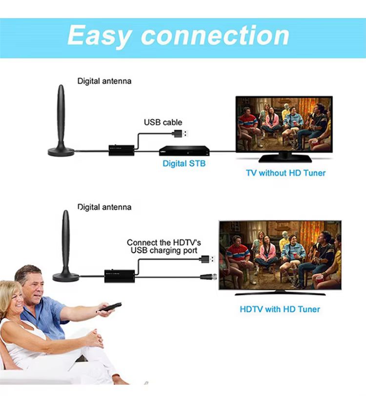 AUNONT New non-magnetic vertical high-definition digital TV antenna for indoor and outdoor use ground wave HDTV antenna