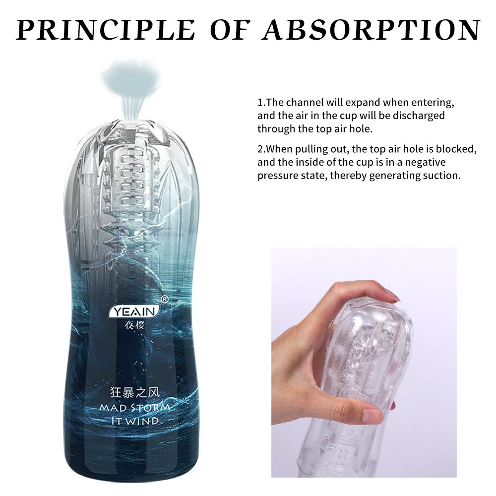 YY715 Manual/Automatic Sucking Extrusion Male Masturbators, Portable Transparent Pocket Pussy Stroker with Vagina Textured Blowjob Sex Toys Penis TPE Masturbation Sleeve for Men