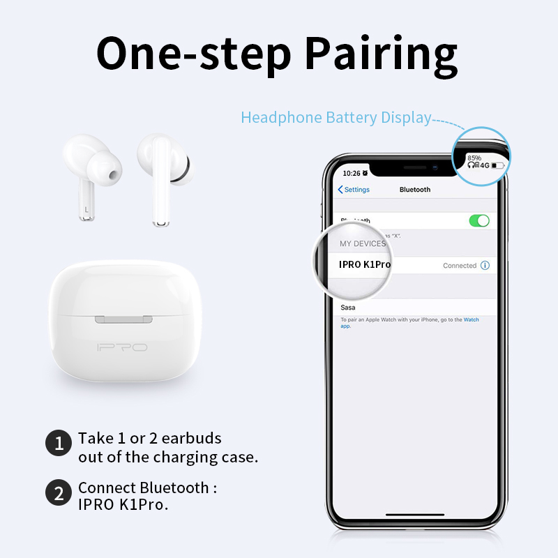 Wireless Bluetooth Headphones IPRO K1Pro Touch Control Waterproof earphone For Xiaomi Earbuds