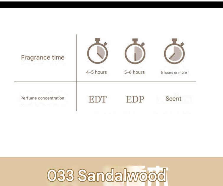 Laboratory perfume sandalwood black tea ladies long-lasting light fragrance niche fresh