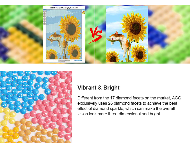 5D DIY Diamond Art Painting Kits for Adults Kids, Sunflower