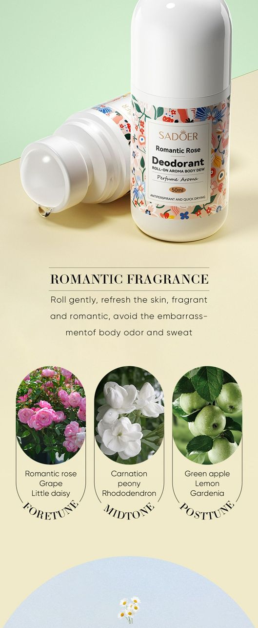 【2 bottles = 74.92GHS, 5 bottles = 155.09GHS】Lanfengling Roll-on Deodorant Small portable roller deodorant