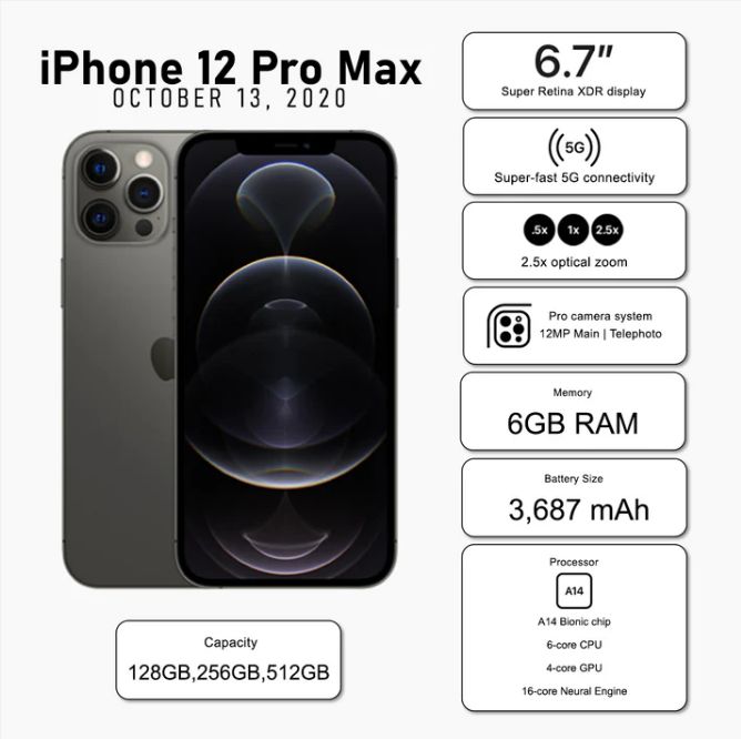 Apple iPhone 12 Pro max,ios A14 Bionic,RAM 6GB,12 MP,(128GB/256GB/512GB)3687mAh,Fully Unlocked【Low price on the Internet】