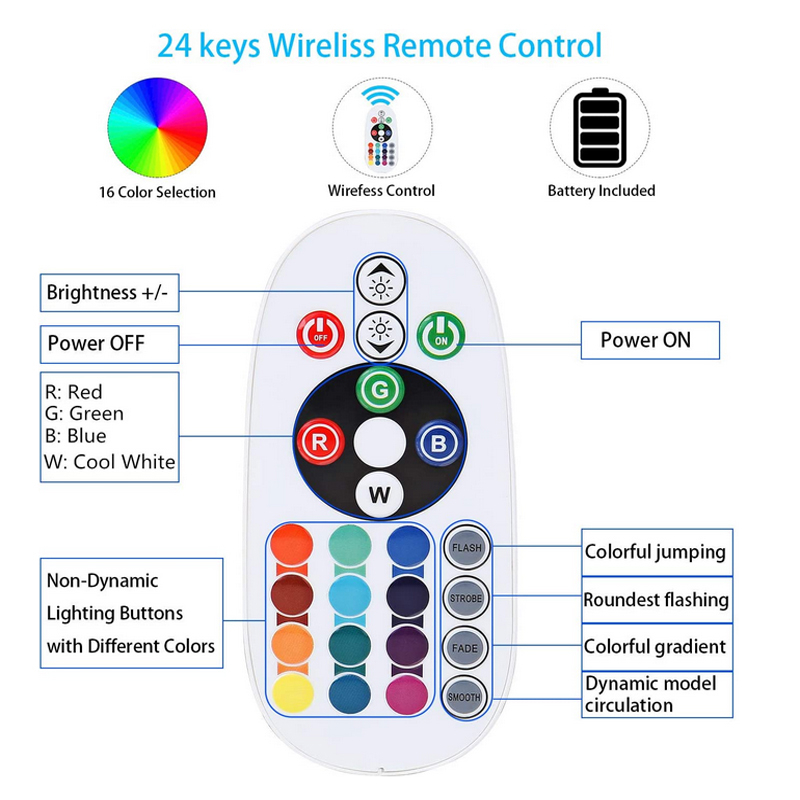 Leopard Cat Flexible 100M/volume LED RGB Rope Light Strip, Multi Color Changing 60PCS SMD 5050 LEDs, 220V AC, Dimmable, Waterproof, Indoor / Outdoor Rope Lighting + Remote Controller -100M roll IP67 Waterproof RGB Dual Color Rope lighting