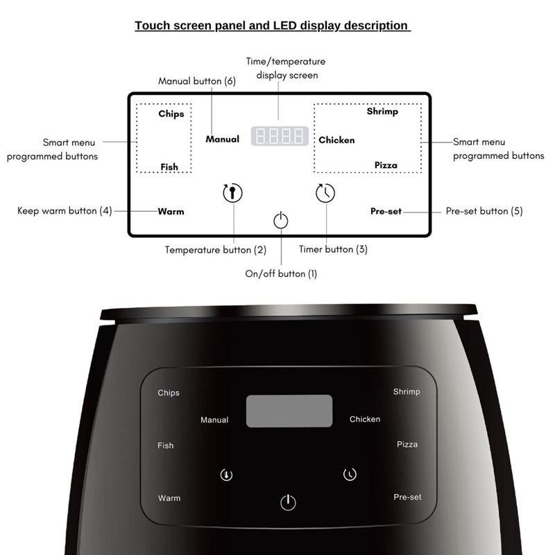 Large Capacity Intelligent Home Air Fryer, French Fry Machine, Multifunctional Electric Fryer, Oven