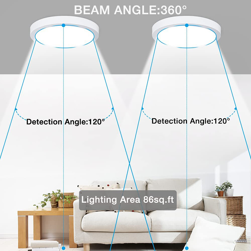 Leopard Cat LED Recessed Mount Panel Ceiling Light Fixtures - 6W 12W 18W 24W Tri-Color Dimming Flat Circular Surface Mount Downlight for Closet/Corridor/Staircase/Kitchen/Basement Lighting