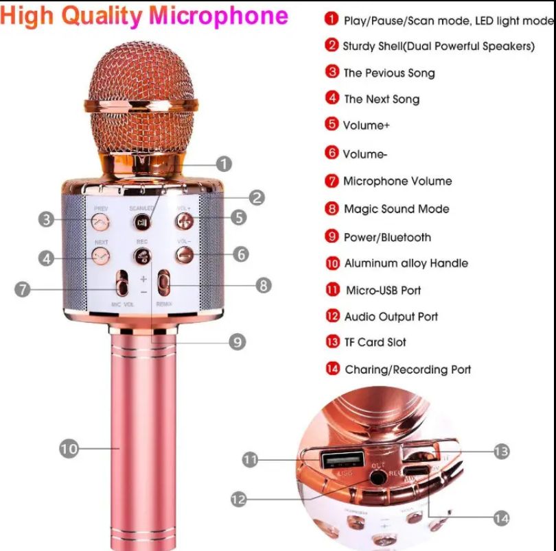Wireless Bluetooth Karaoke Microphone, 3-in-1 Portable Handheld Karaoke Microphone Speaker Unit Home Party Birthday Fit All Smartphone PC (Rose Gold)Microphone Karaoke Microphone for Kids Singing, 5-in-1 Bluetooth Microphone with LED Light Karaoke Machine Portable Microphone Speaker Player Recorder for Family Gathering Birthday