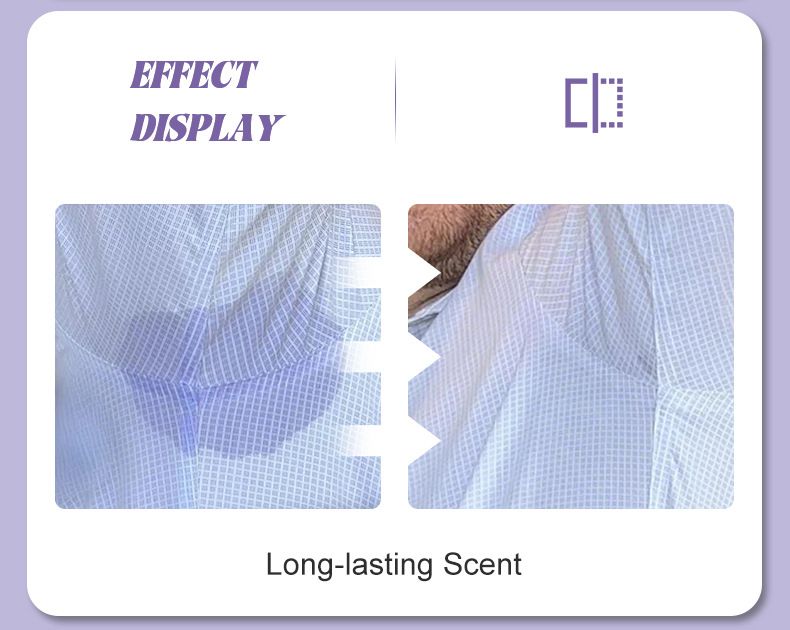 Cross border antiperspirant, refreshing and long-lasting fragrance, body lotion, fragrance retention, underarm deodorization, odor reduction, antiperspirant and body stick
