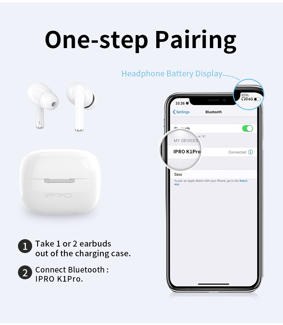 Wireless Bluetooth Headphones IPRO K1Pro Touch Control Waterproof earphone For Xiaomi Earbuds