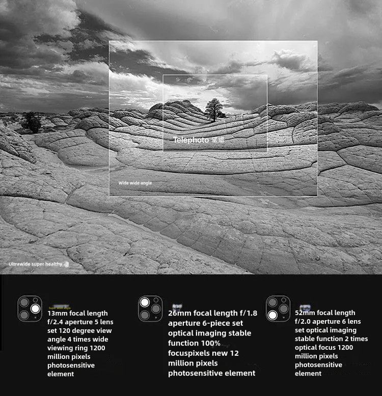 【Lowest Price Online】Apple iPhone 11 Pro Max|-All Colors Unlocked-Excellent