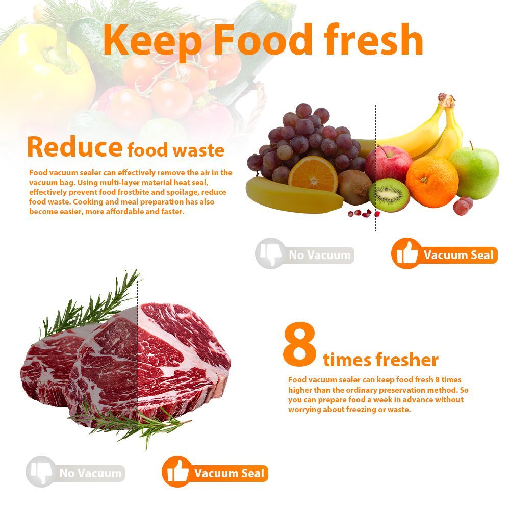 Acuum Sealer Packaging Machine Food Vacuum Sealer With Free 10pcs Vacuum Bags Household Vacuum Food Sealing