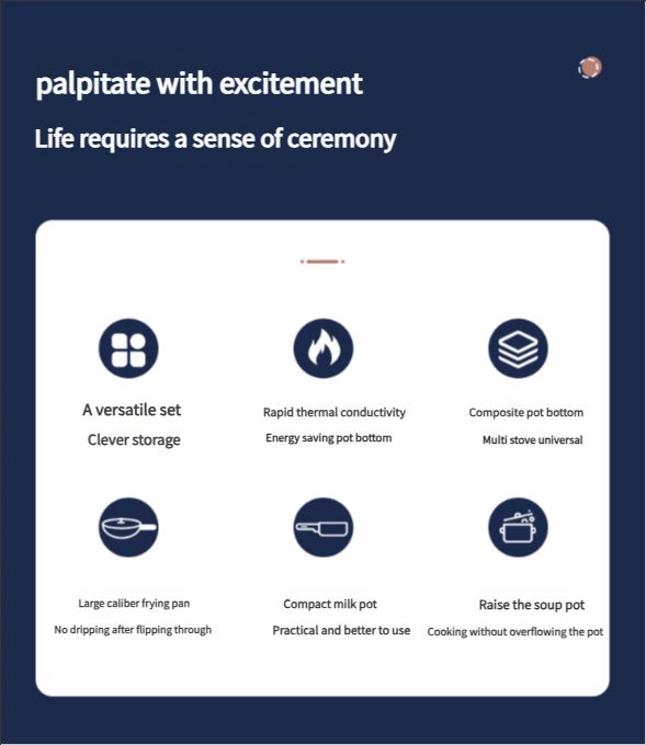 15-piece Stainless steel pot set thick composite bottom silver Cooking Pots frying pan soup pot milk pot spoon soup spoon stir fry spoon cookware set